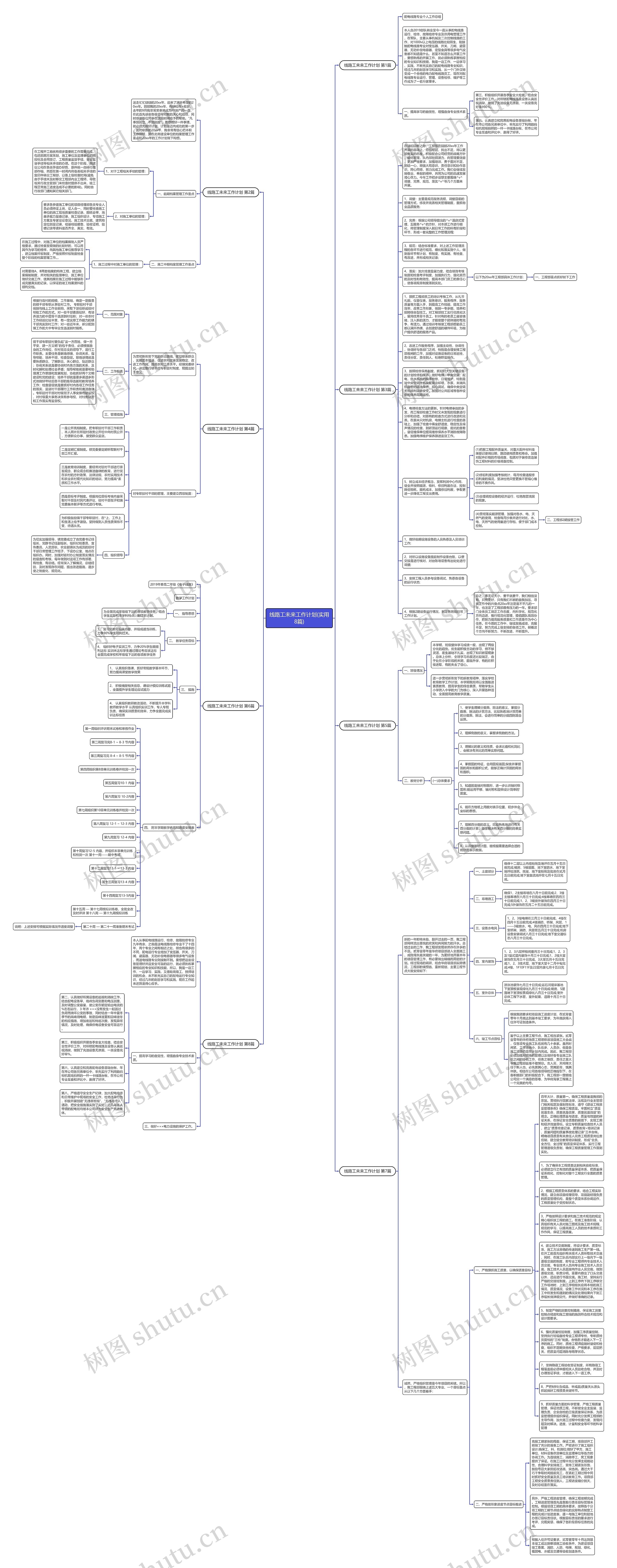 线路工未来工作计划(实用8篇)思维导图