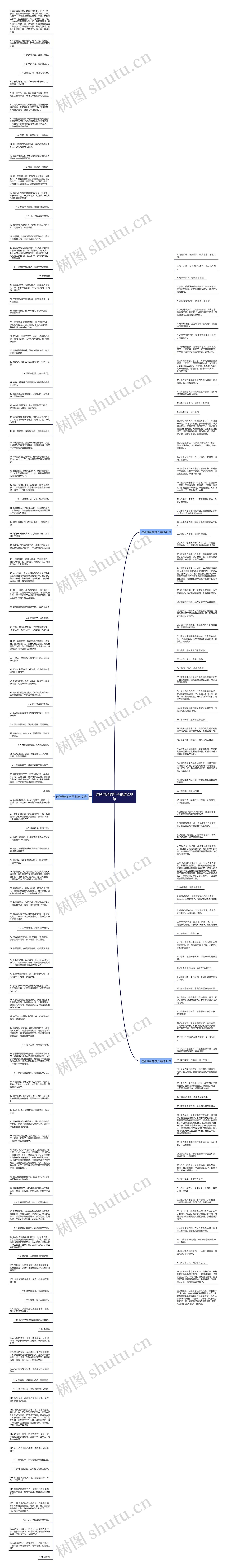 送别母亲的句子精选208句思维导图