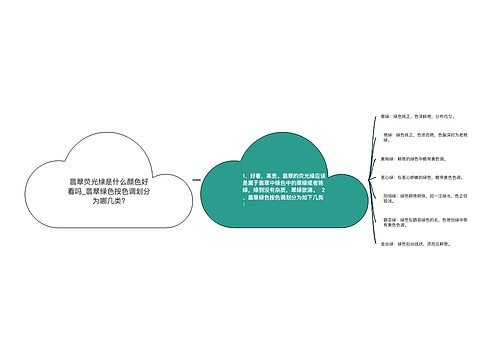 翡翠荧光绿是什么颜色好看吗_翡翠绿色按色调划分为哪几类?