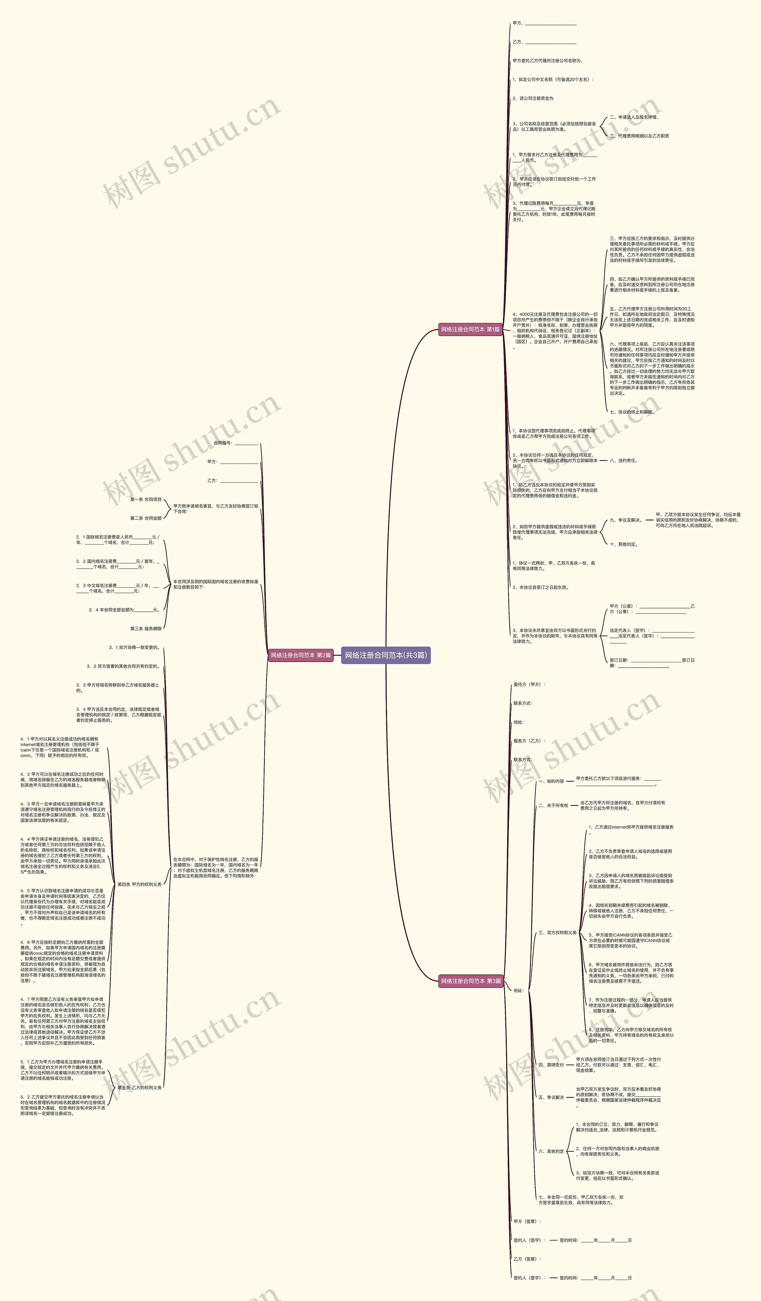 网络注册合同范本(共3篇)