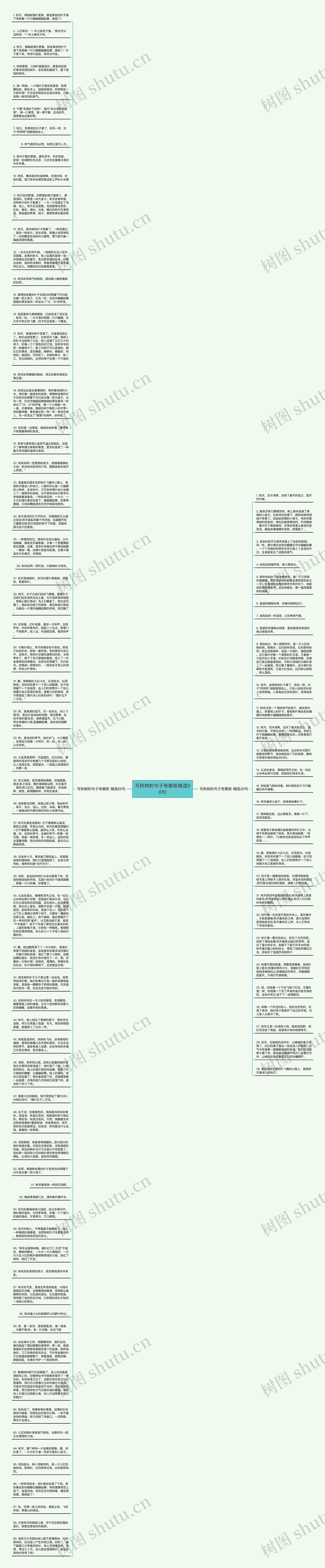 写秋树的句子有哪些精选98句