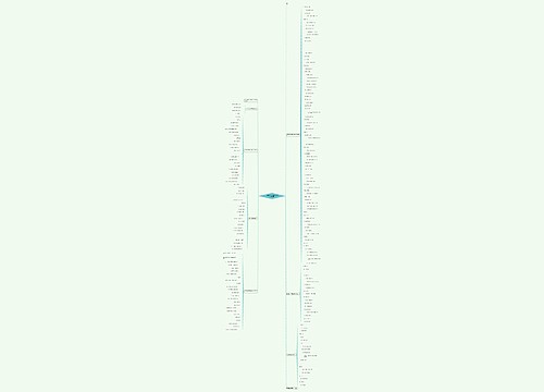 可爱幽默文案销售【文案内涵幽默】 可爱幽默文案销售【文案内涵幽默】