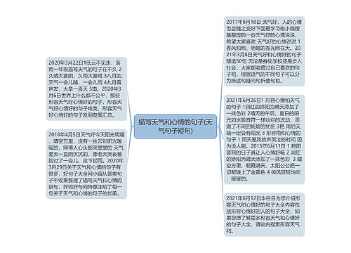 描写天气和心情的句子(天气句子短句)