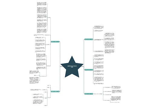 益智游戏行业报告范文(精选5篇) 益智游戏行业报告范文(精选5篇)