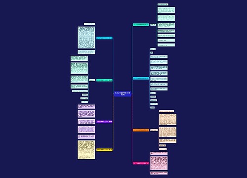 忘不了的道歉作文300字共8篇