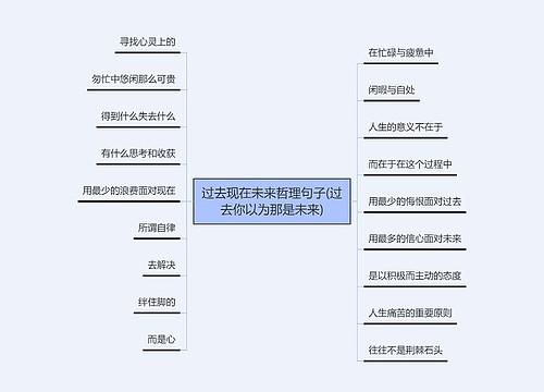 过去现在未来哲理句子(过去你以为那是未来)