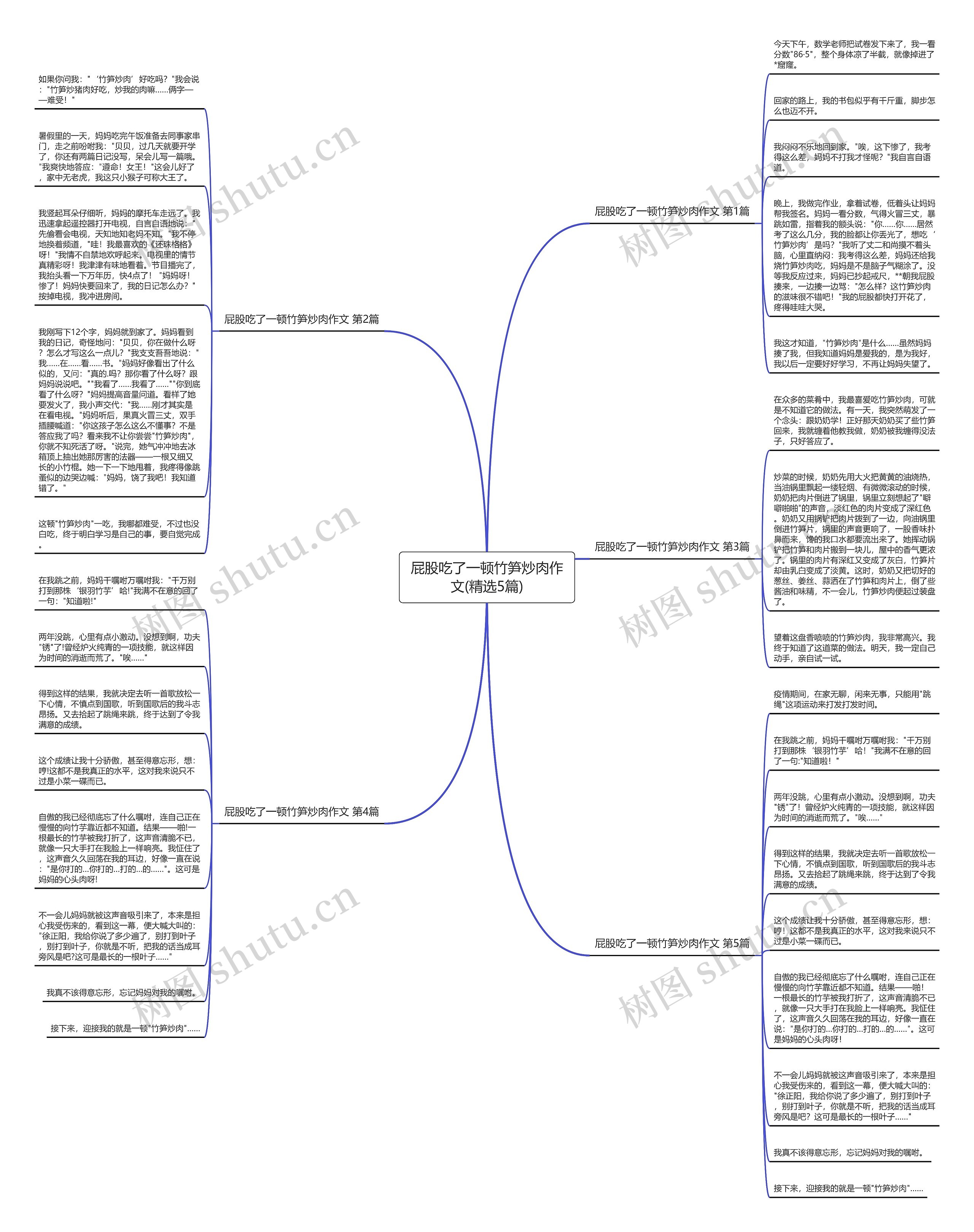 屁股吃了一顿竹笋炒肉作文(精选5篇) 屁股吃了一顿竹笋炒肉作文(精选5篇)