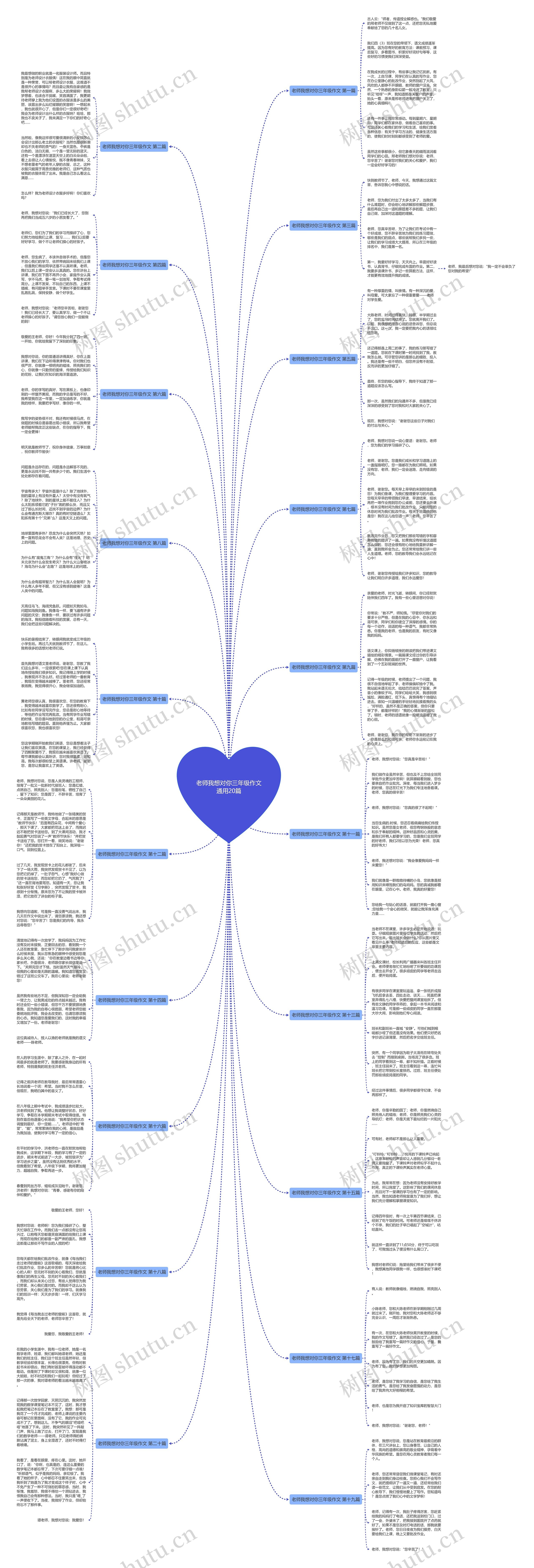 老师我想对你三年级作文通用20篇 老师我想对你三年级作文通用20篇