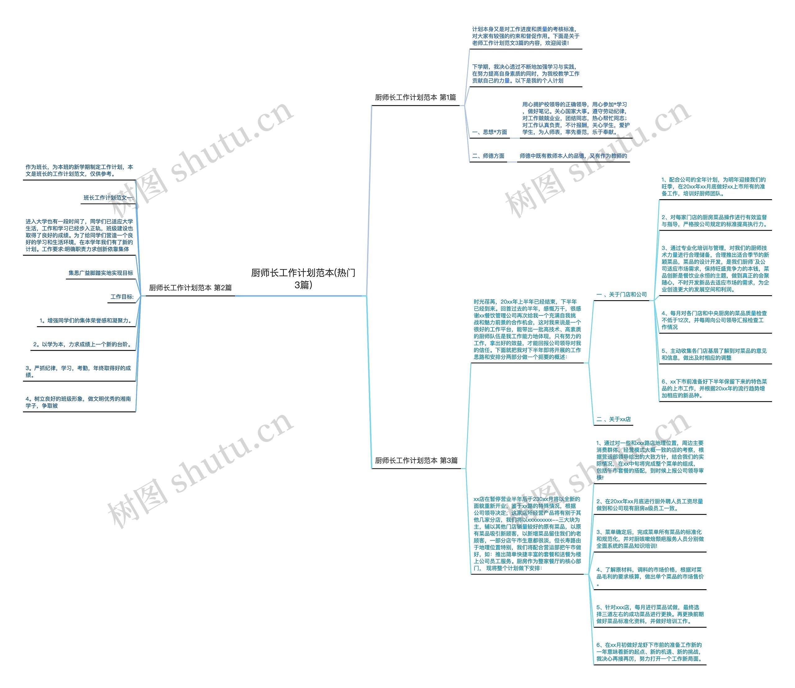 厨师长工作计划范本(热门3篇) 厨师长工作计划范本(热门3篇)