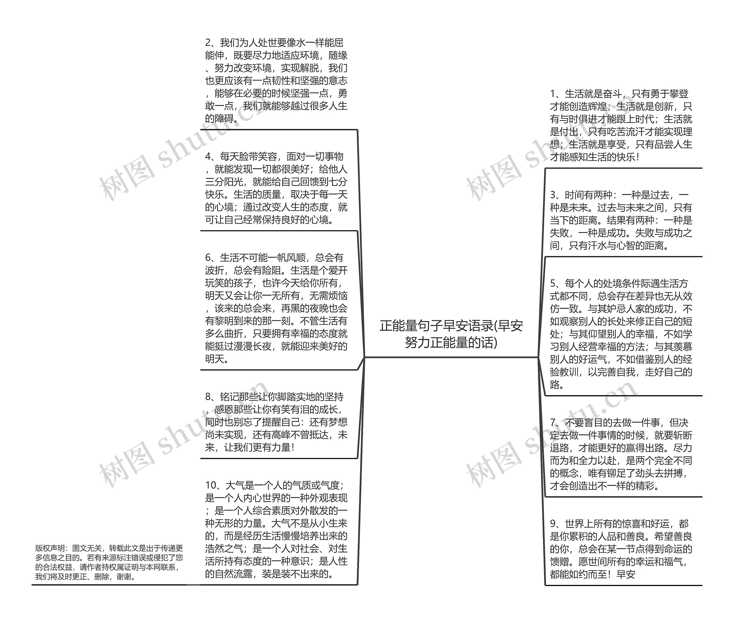 正能量句子早安语录(早安努力正能量的话)