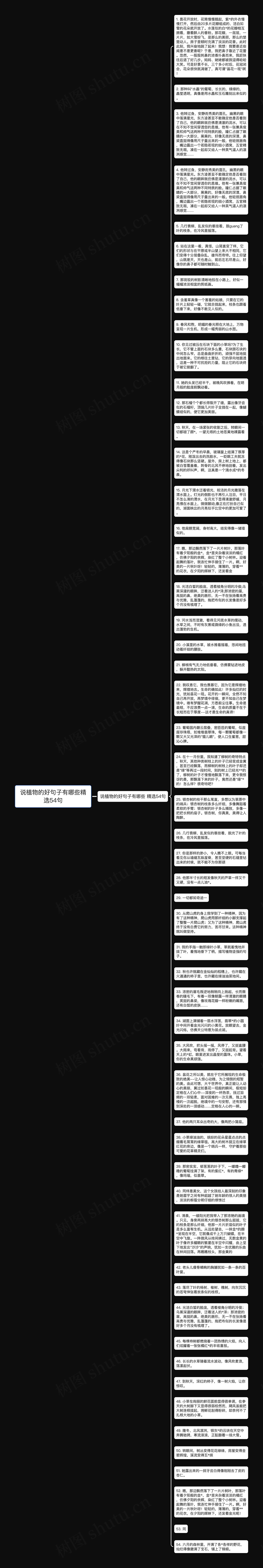 说植物的好句子有哪些精选54句思维导图