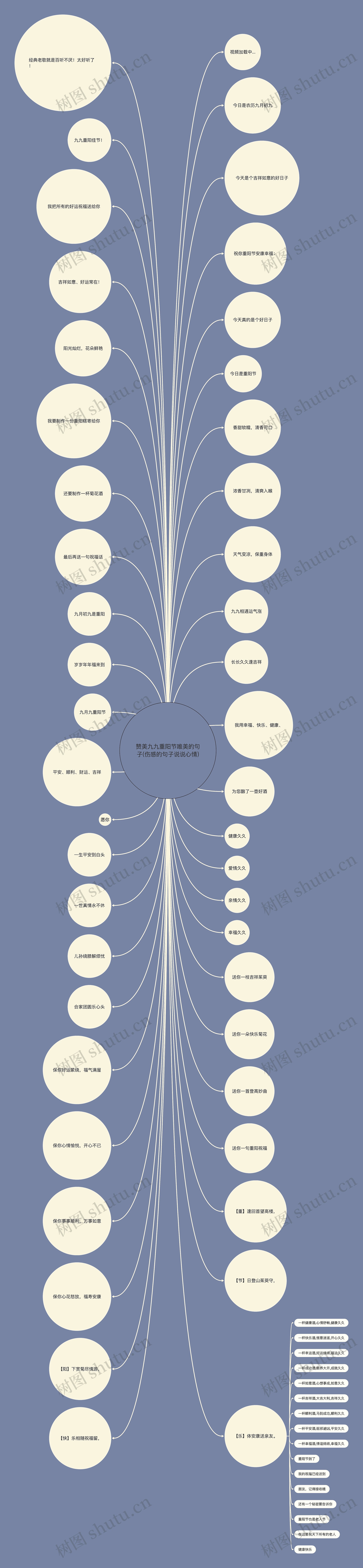 赞美九九重阳节唯美的句子(伤感的句子说说心情) 赞美九九重阳节唯美的句子(伤感的句子说说心情)