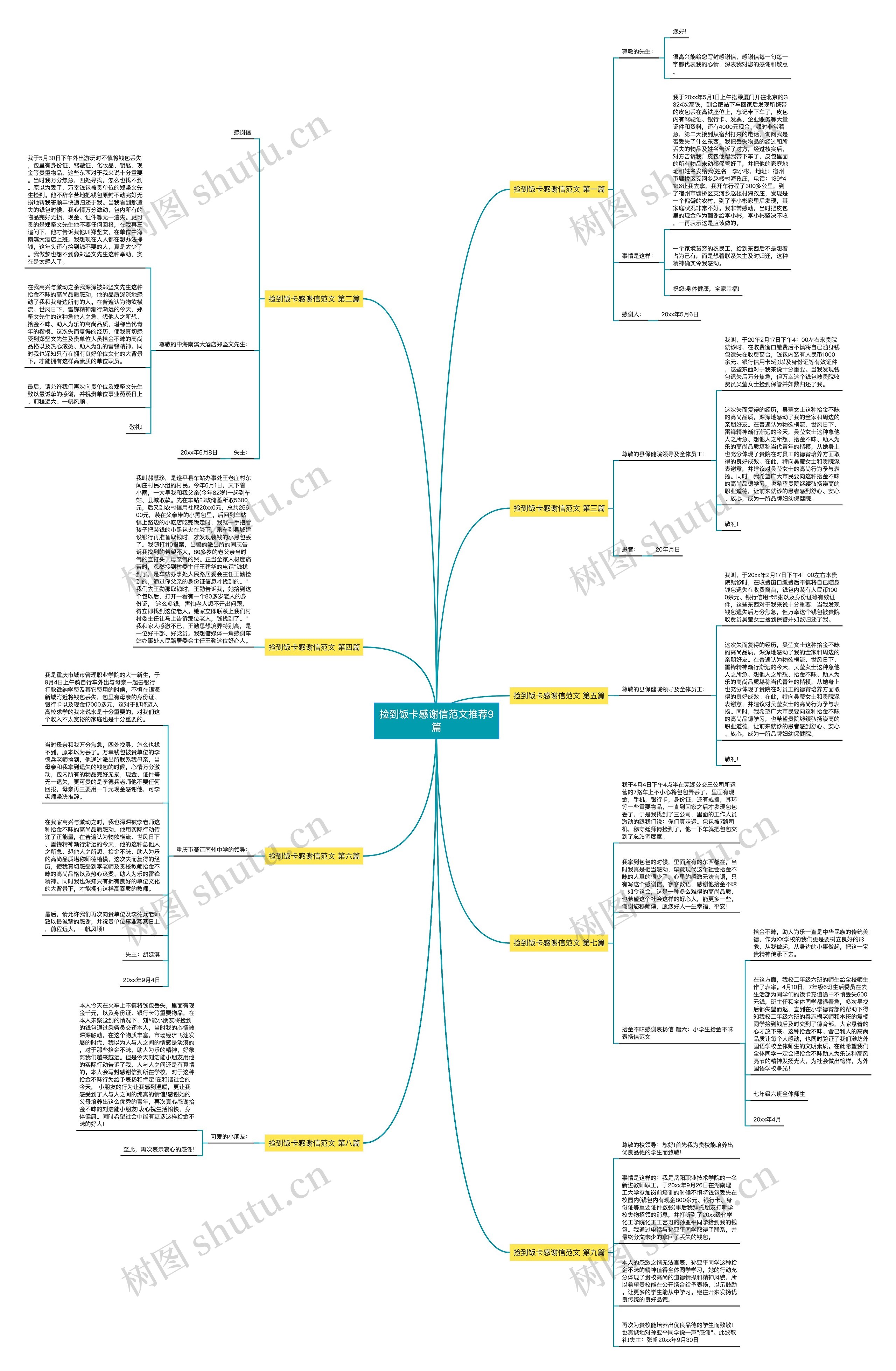 捡到饭卡感谢信范文推荐9篇思维导图