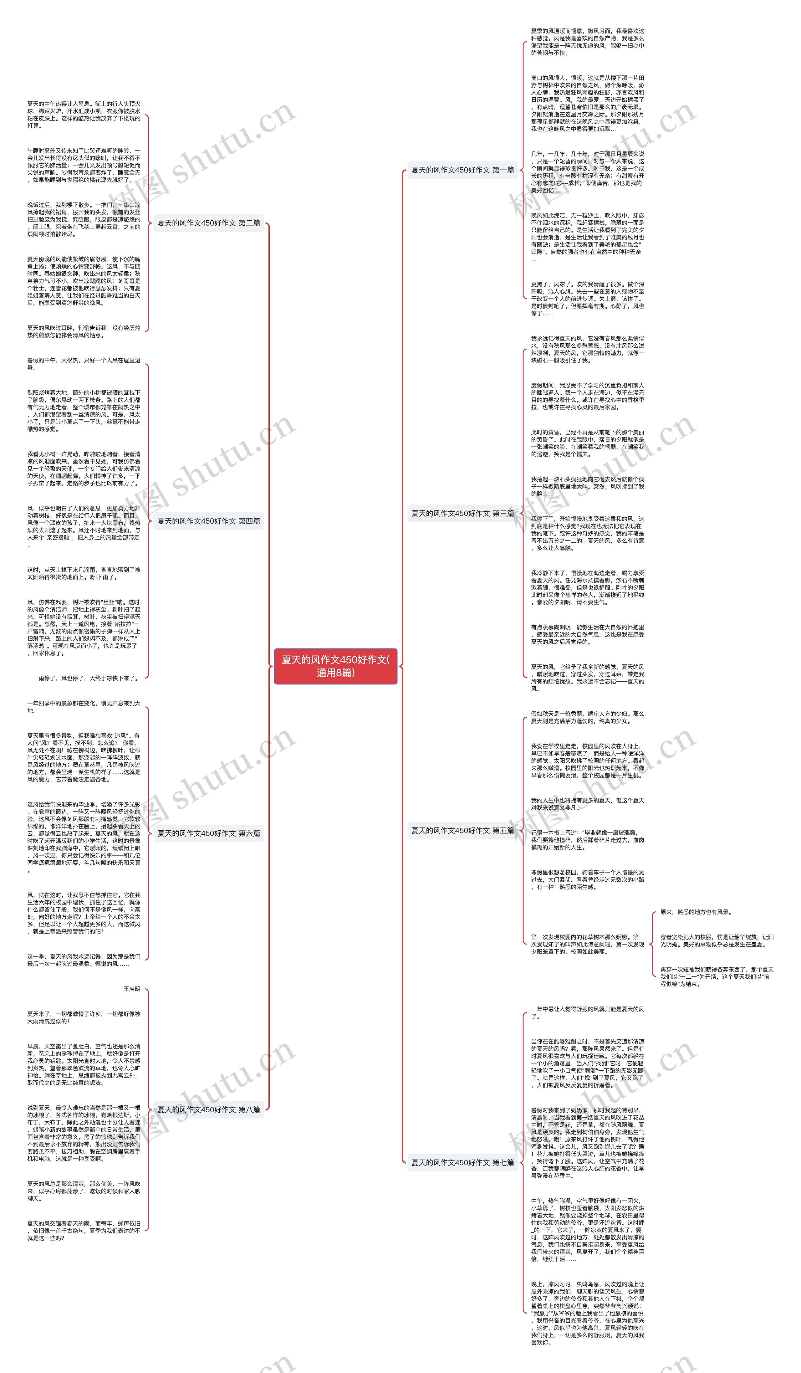 夏天的风作文450好作文(通用8篇) 夏天的风作文450好作文(通用8篇)