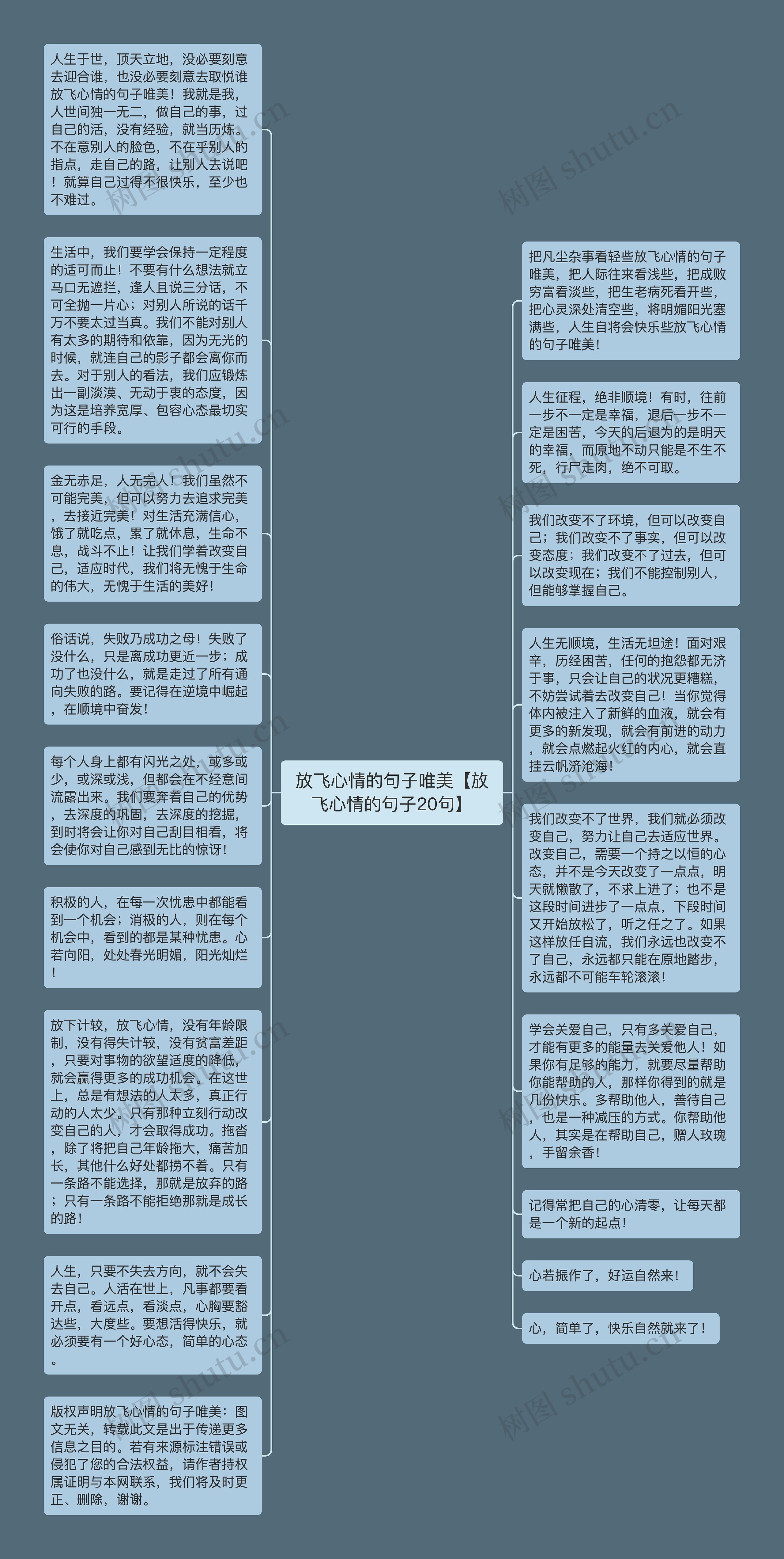 放飞心情的句子唯美【放飞心情的句子20句】思维导图