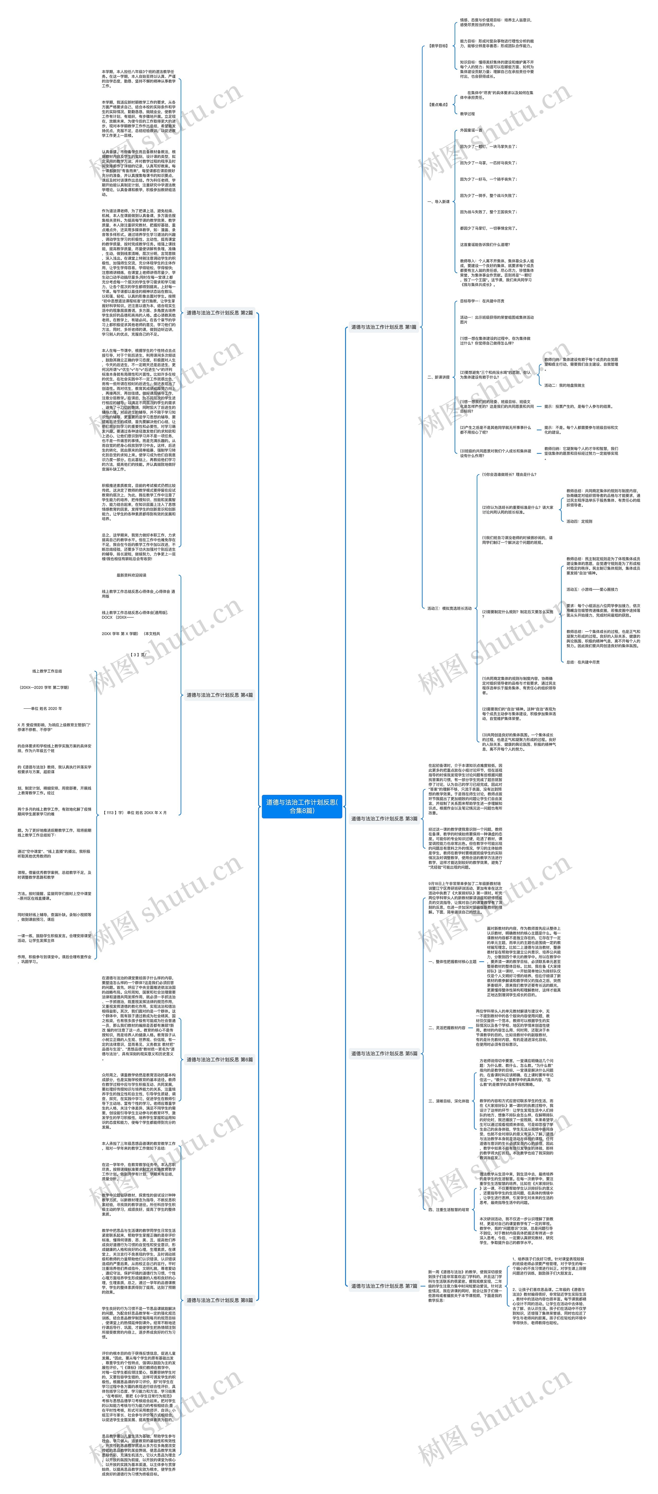 道德与法治工作计划反思(合集8篇)思维导图