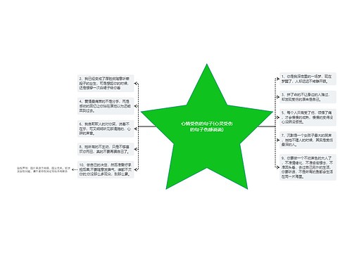 心情受伤的句子(心灵受伤的句子伤感说说)