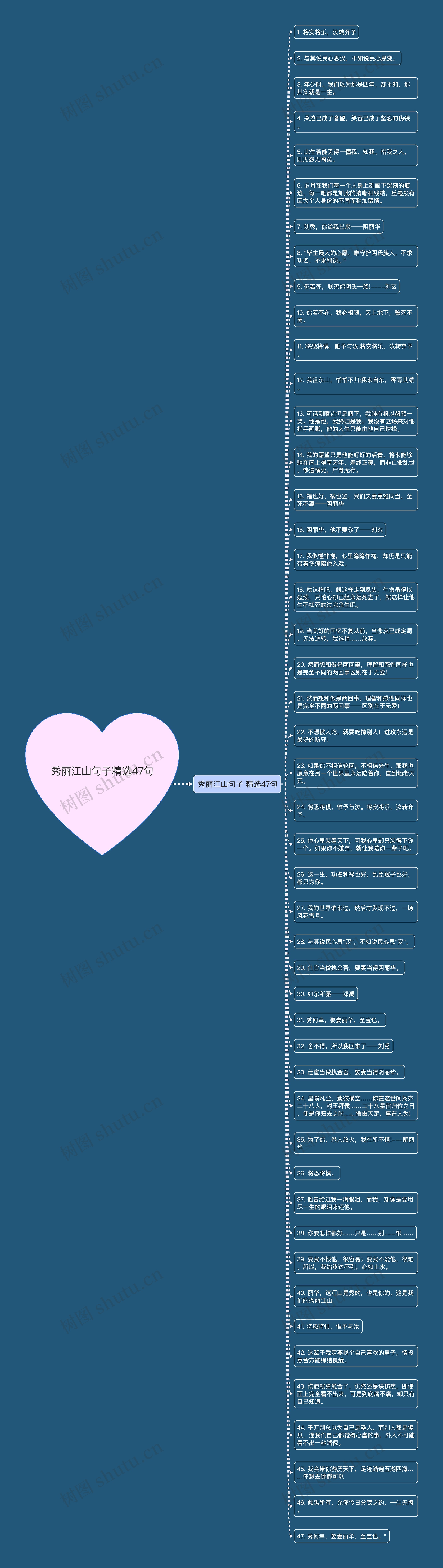秀丽江山句子精选47句