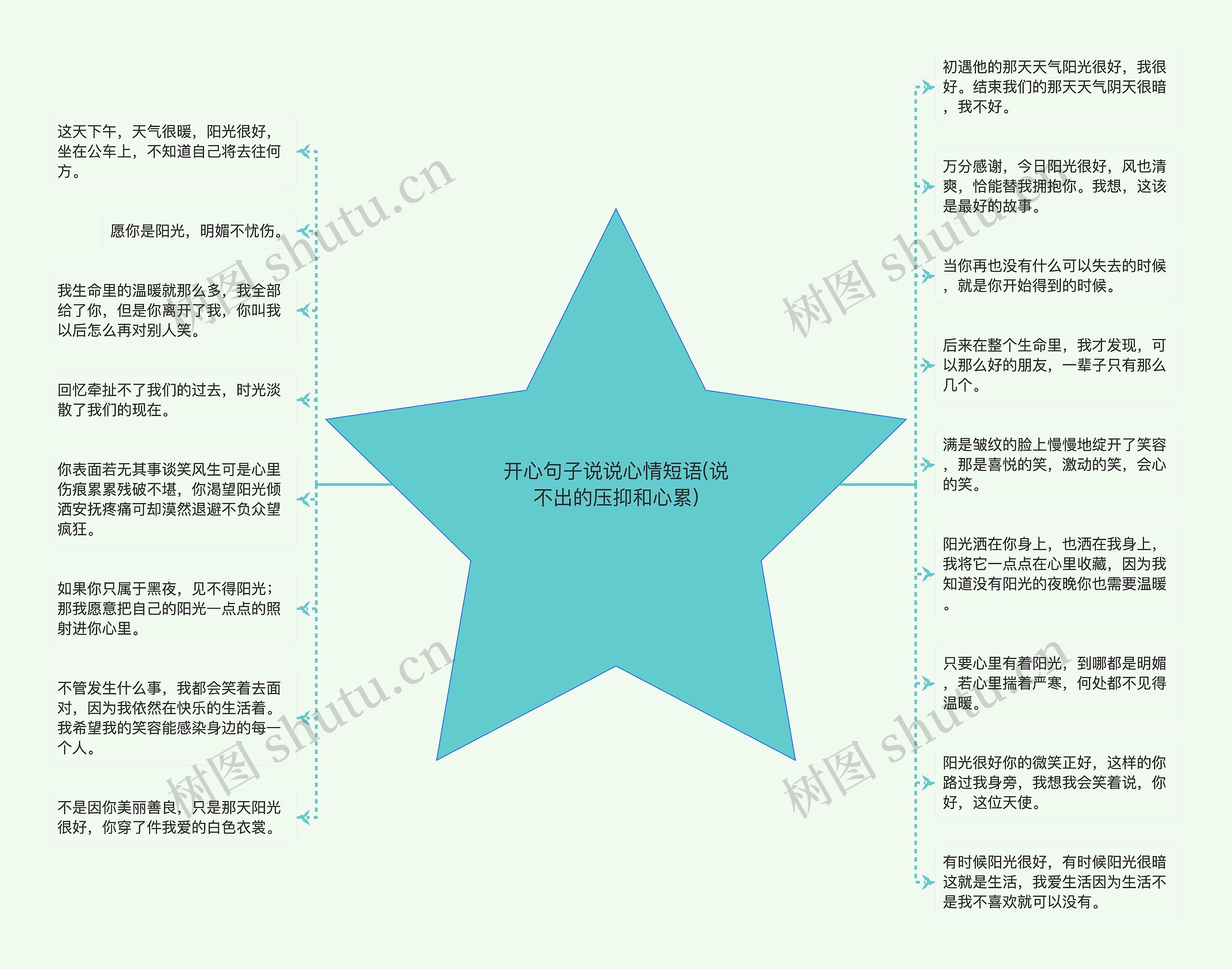 开心句子说说心情短语(说不出的压抑和心累) 开心句子说说心情短语(说不出的压抑和心累)