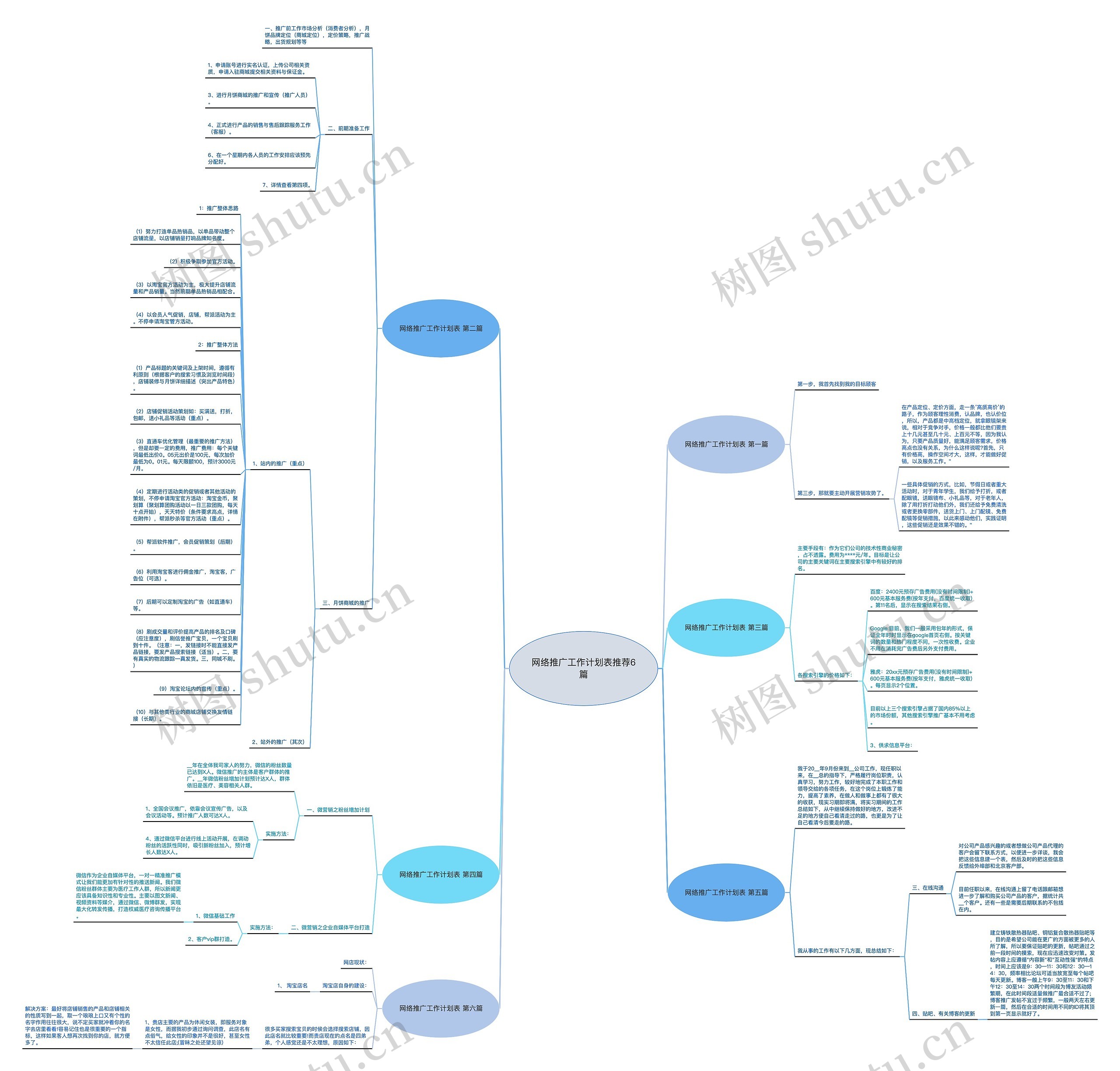 网络推广工作计划表推荐6篇
