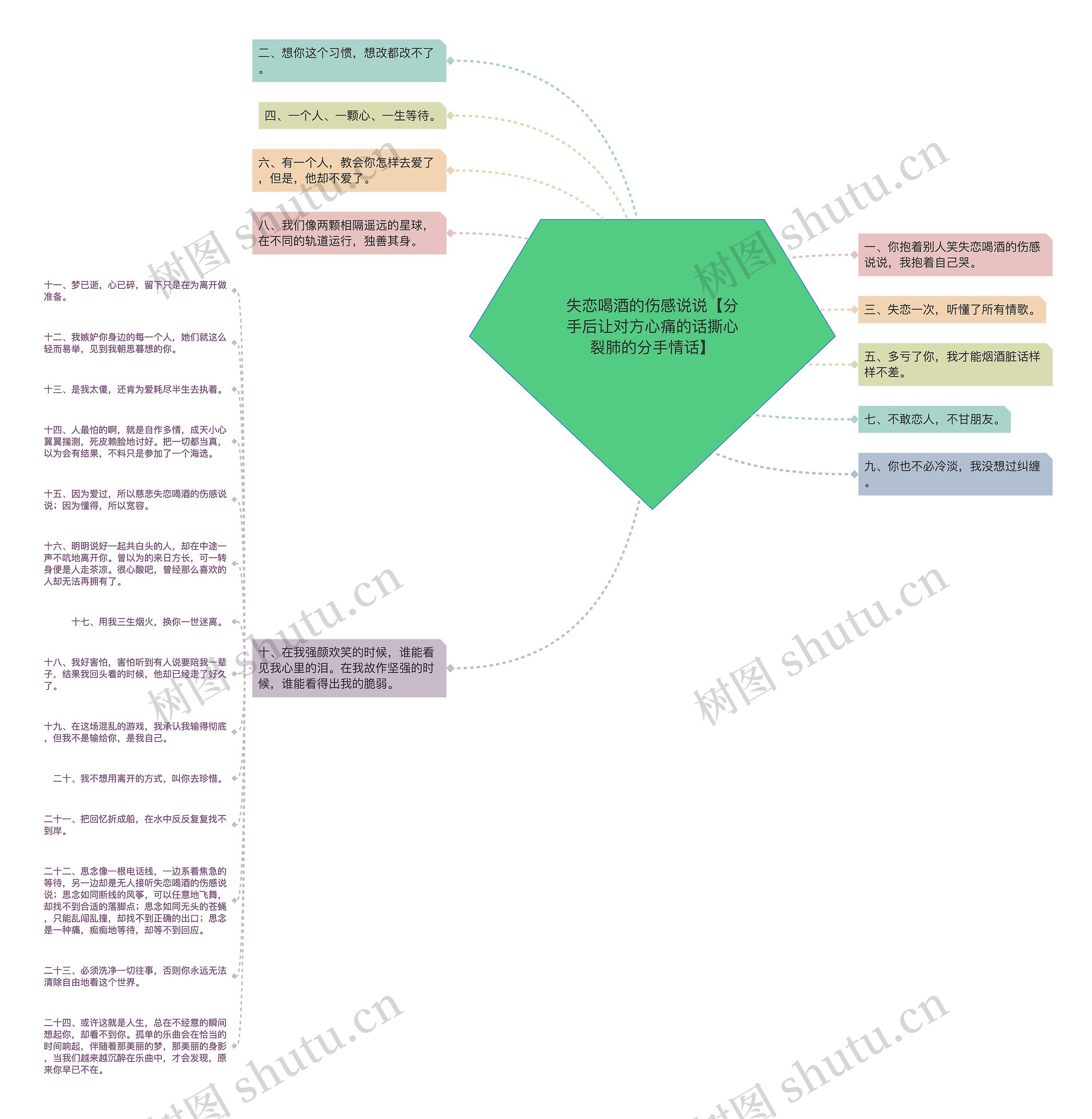 失恋喝酒的伤感说说【分手后让对方心痛的话撕心裂肺的分手情话】 失恋喝酒的伤感说说【分手后让对方心痛的话撕心裂肺的分手情话】