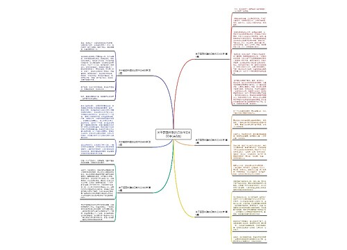 关于题西林壁的记叙作文400字(共6篇)