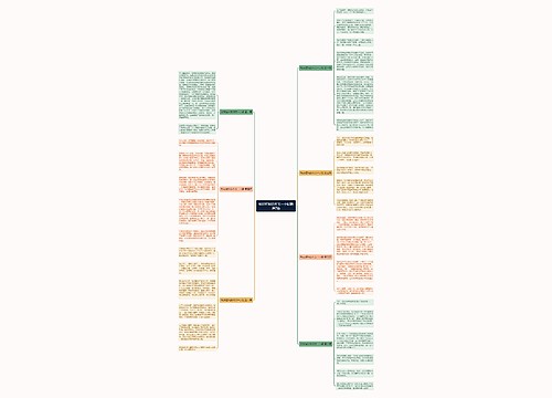 科技馆科技作文一小段精选7篇 科技馆科技作文一小段精选7篇