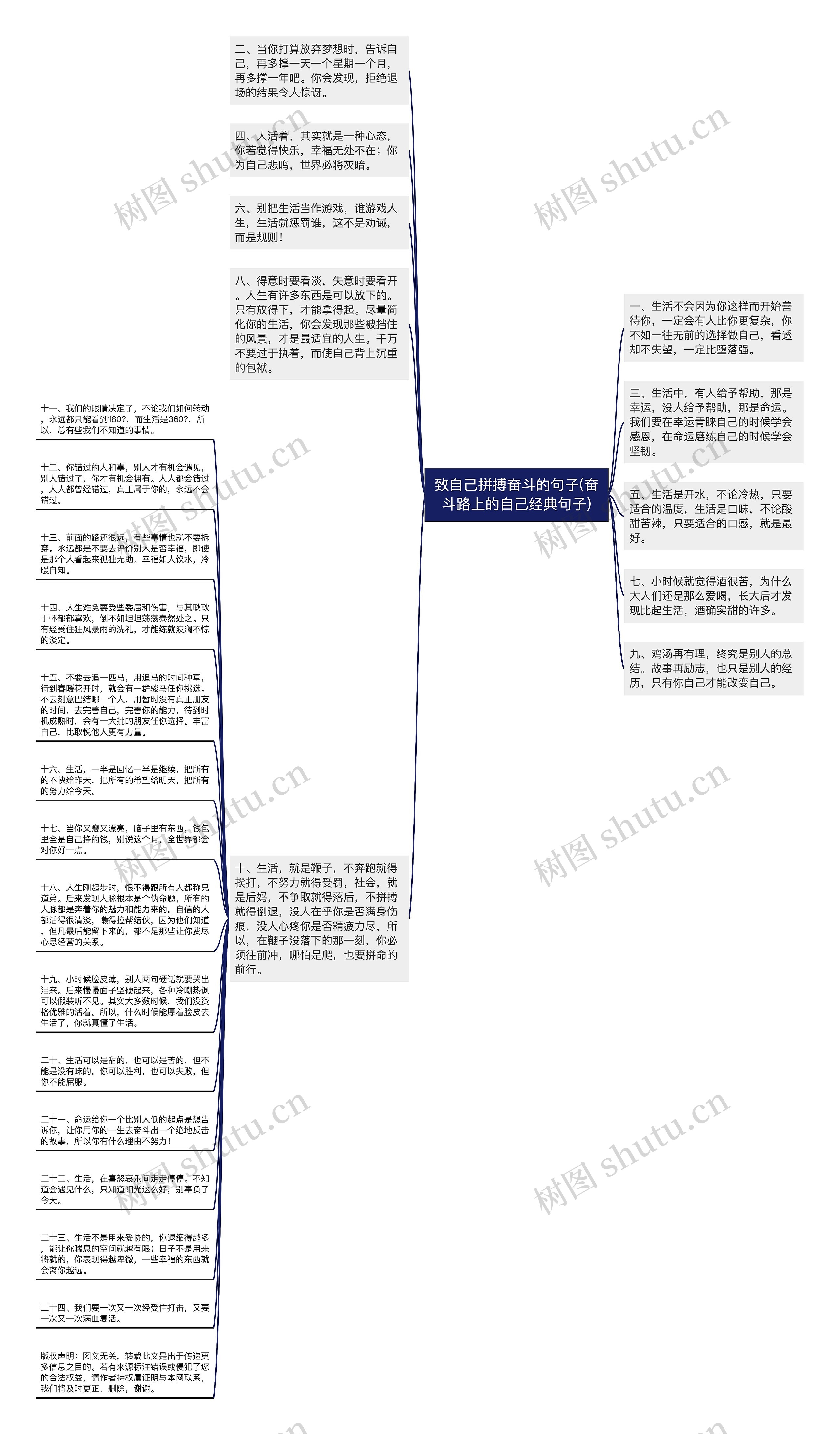 致自己拼搏奋斗的句子(奋斗路上的自己经典句子)