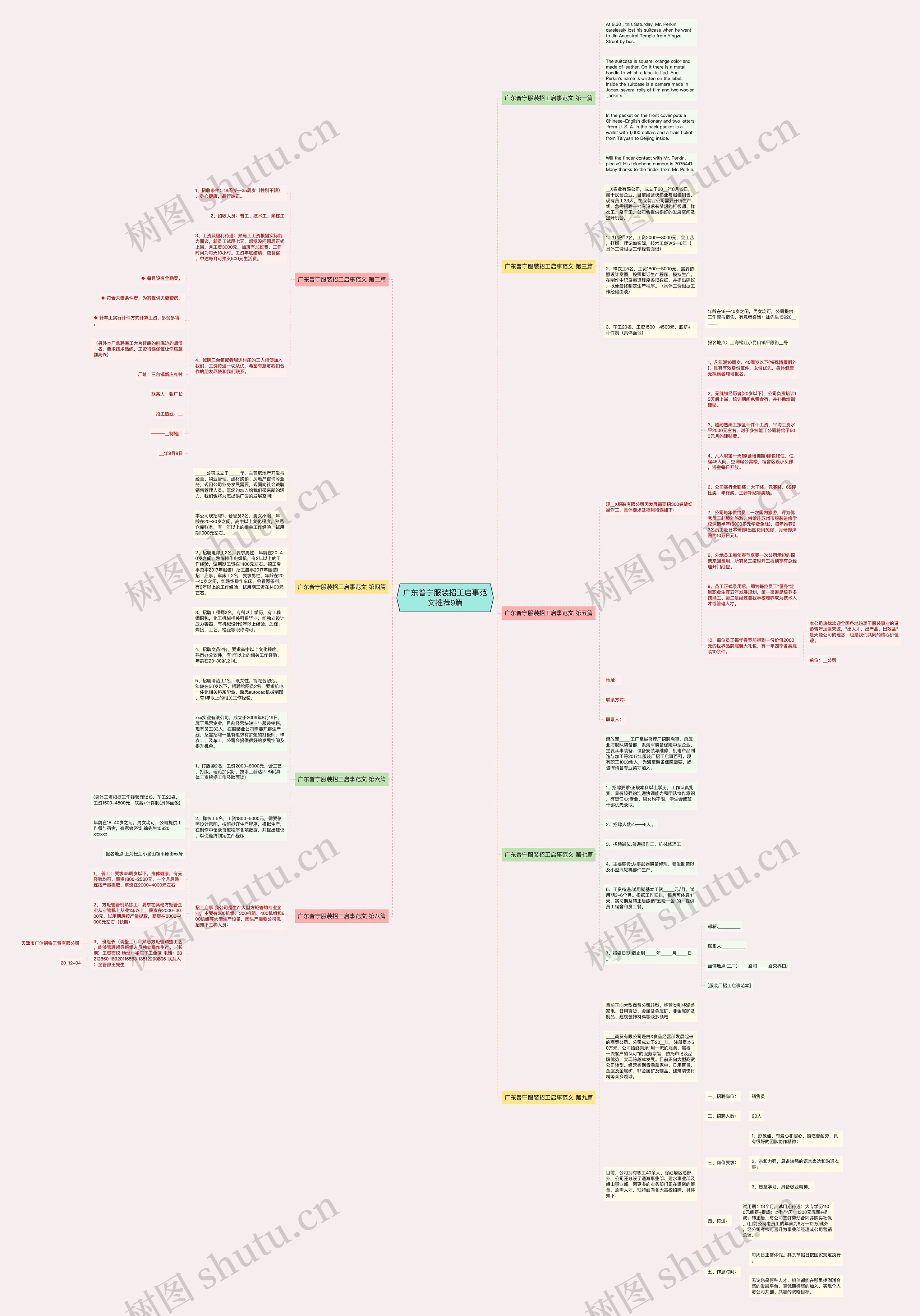 广东普宁服装招工启事范文推荐9篇 广东普宁服装招工启事范文推荐9篇