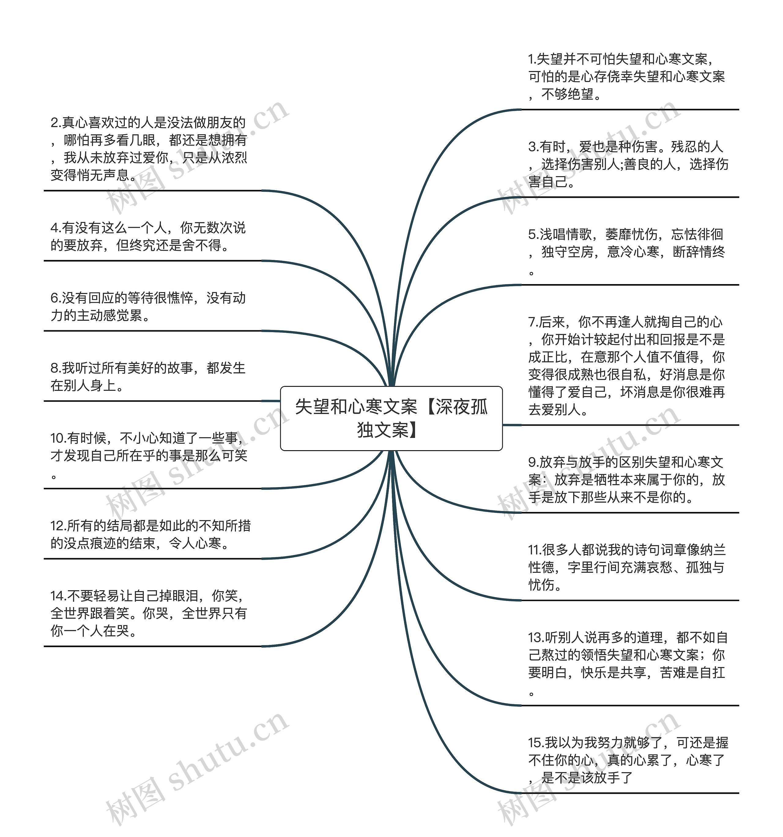 失望和心寒文案【深夜孤独文案】