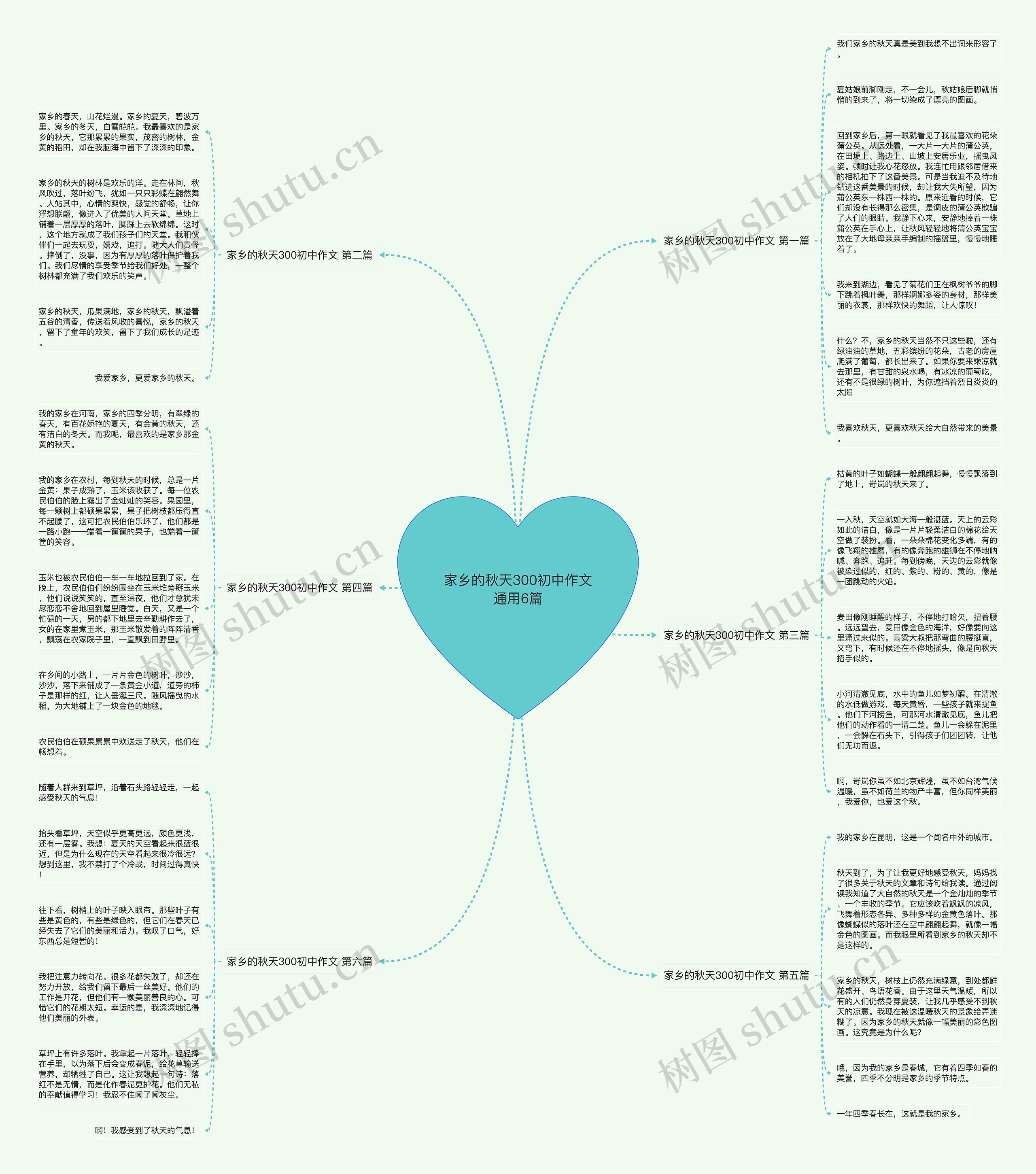 家乡的秋天300初中作文通用6篇 家乡的秋天300初中作文通用6篇