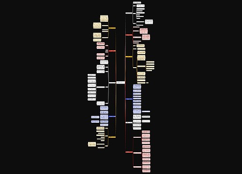 2010年宣传工作计划(11篇)