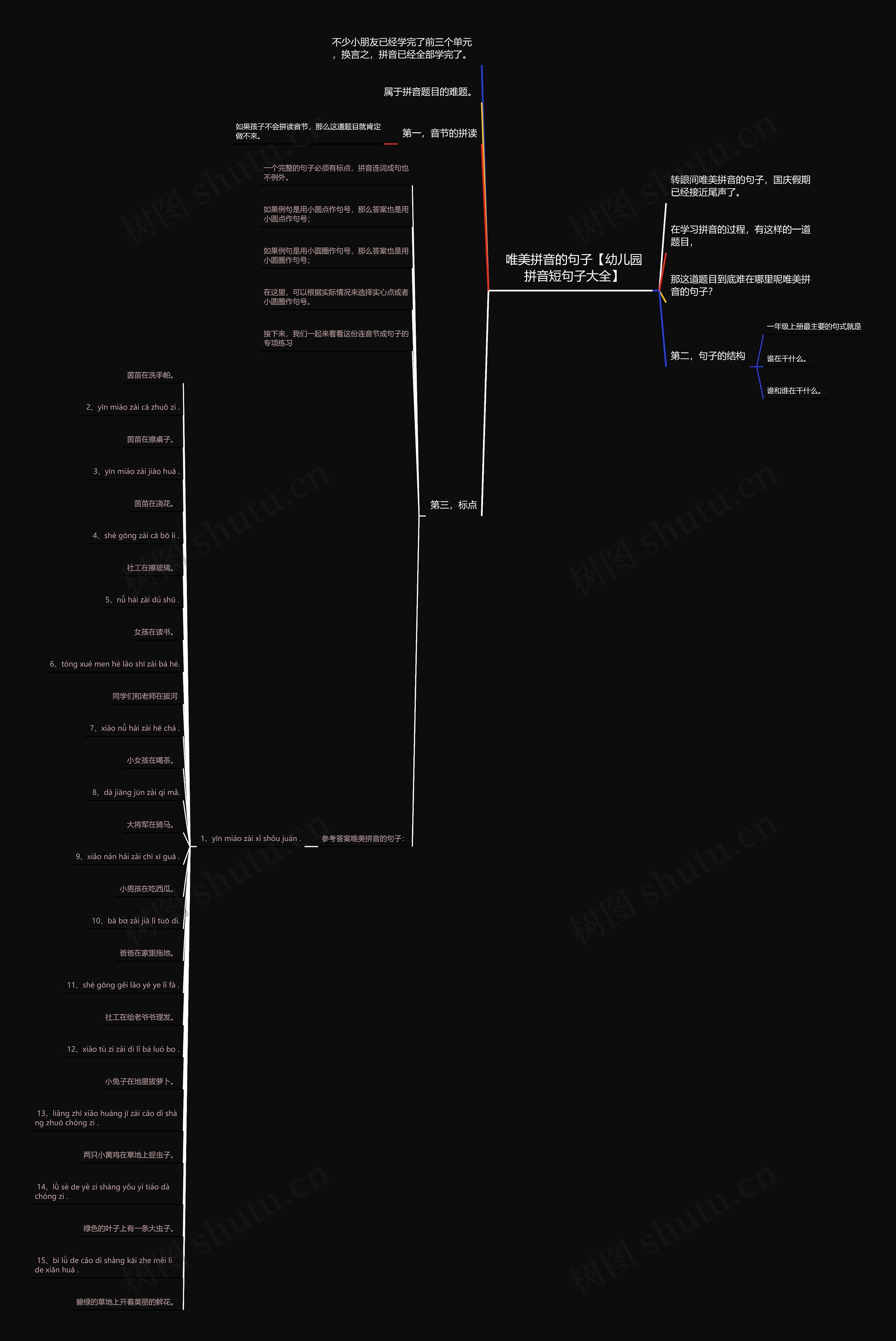 唯美拼音的句子【幼儿园拼音短句子大全】 唯美拼音的句子【幼儿园拼音短句子大全】