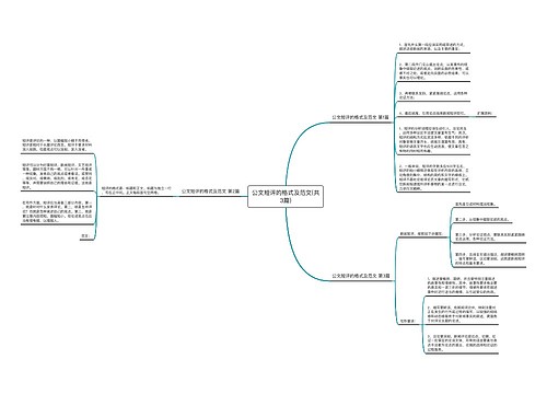 公文短评的格式及范文(共3篇) 公文短评的格式及范文(共3篇)