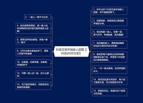 抖音文案幸福家人团聚【抖音2020文案】