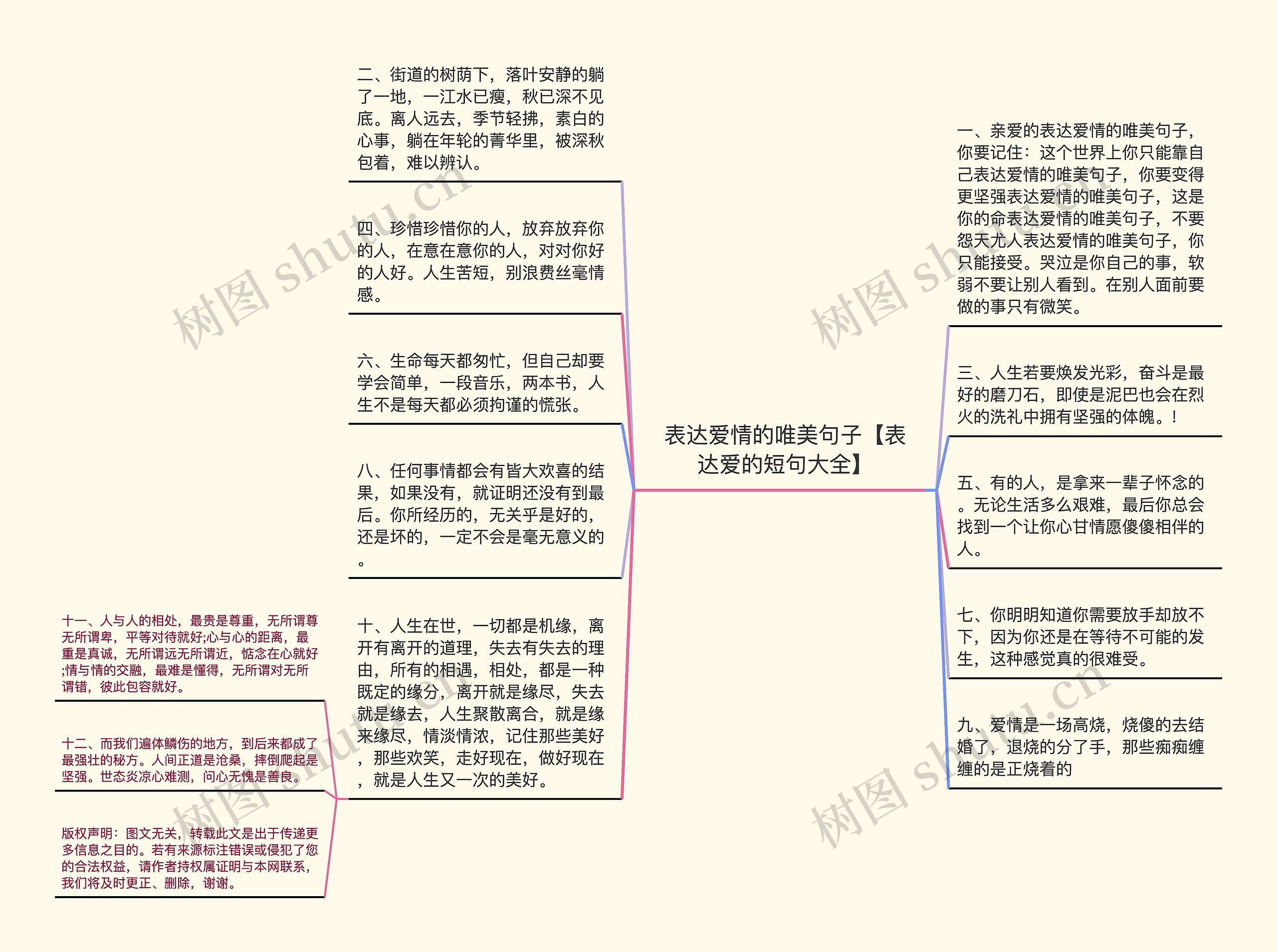 表达爱情的唯美句子【表达爱的短句大全】