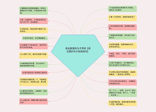 表达爱意的句子简短【表达爱的句子经典短句】