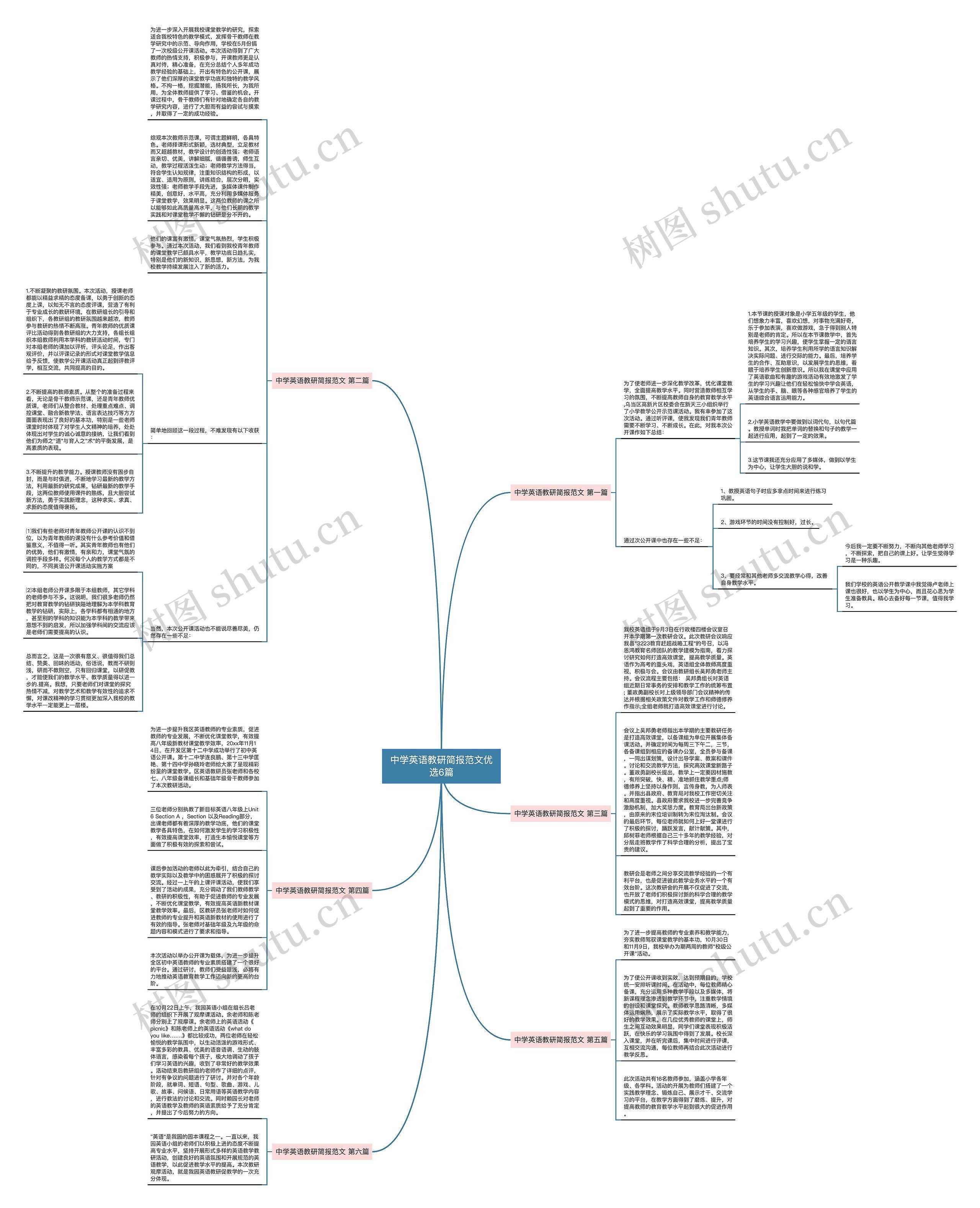 中学英语教研简报范文优选6篇 中学英语教研简报范文优选6篇