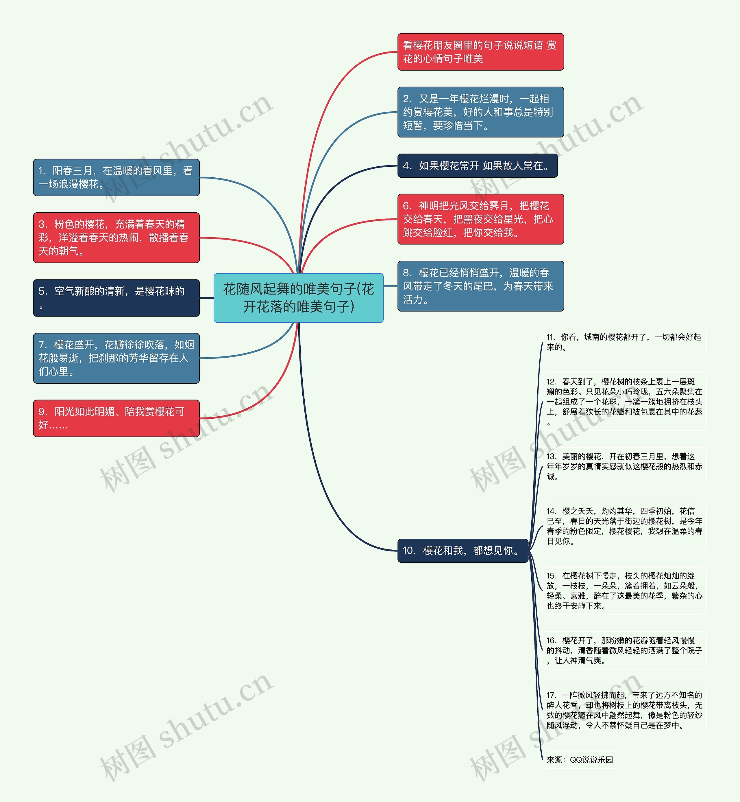 花随风起舞的唯美句子(花开花落的唯美句子) 花随风起舞的唯美句子(花开花落的唯美句子)