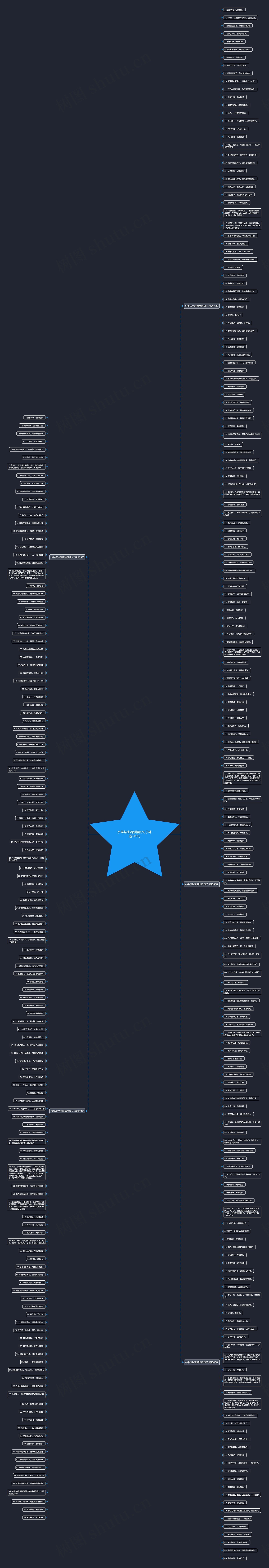 水果与生活感悟的句子精选319句 水果与生活感悟的句子精选319句