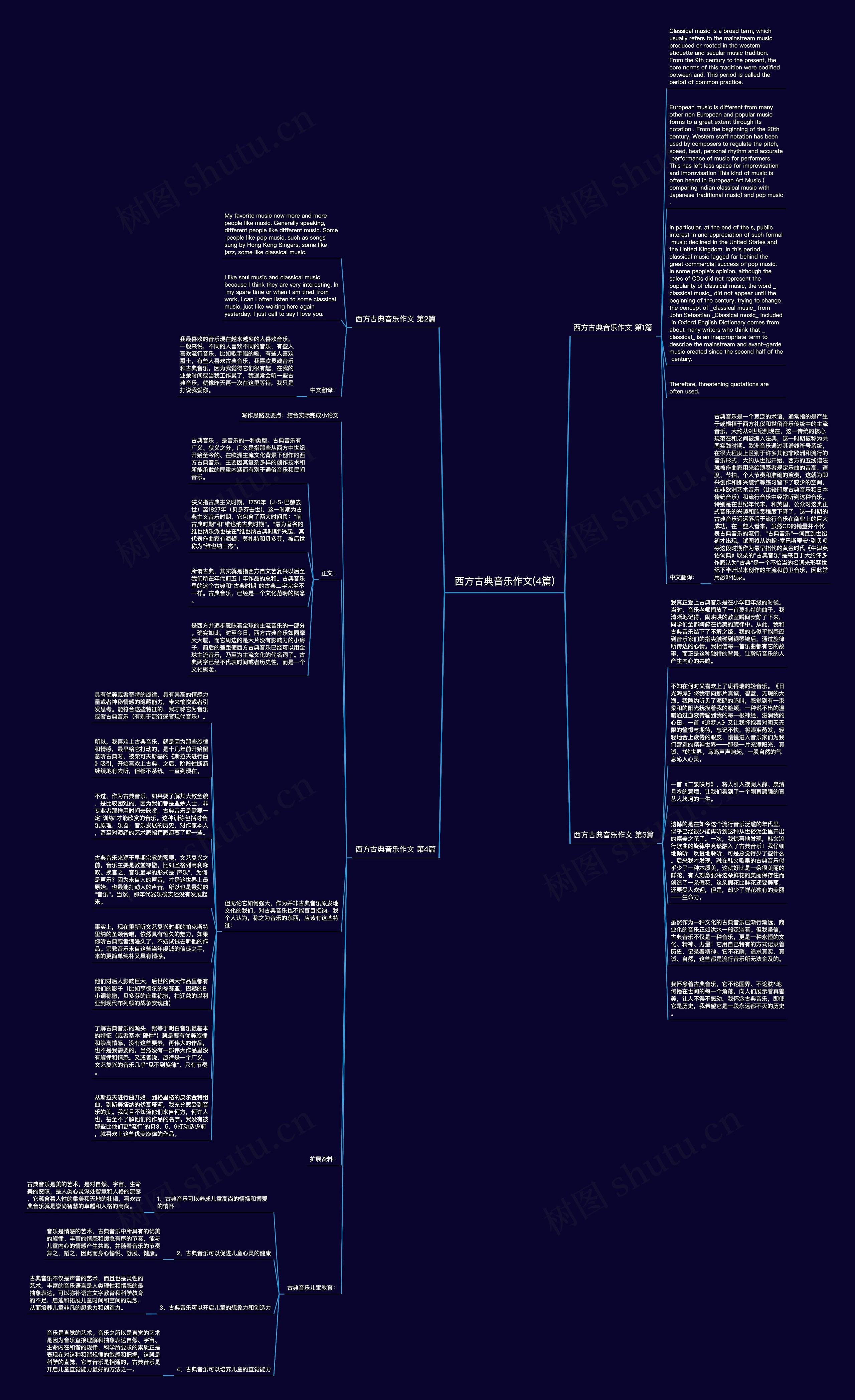 西方古典音乐作文(4篇)