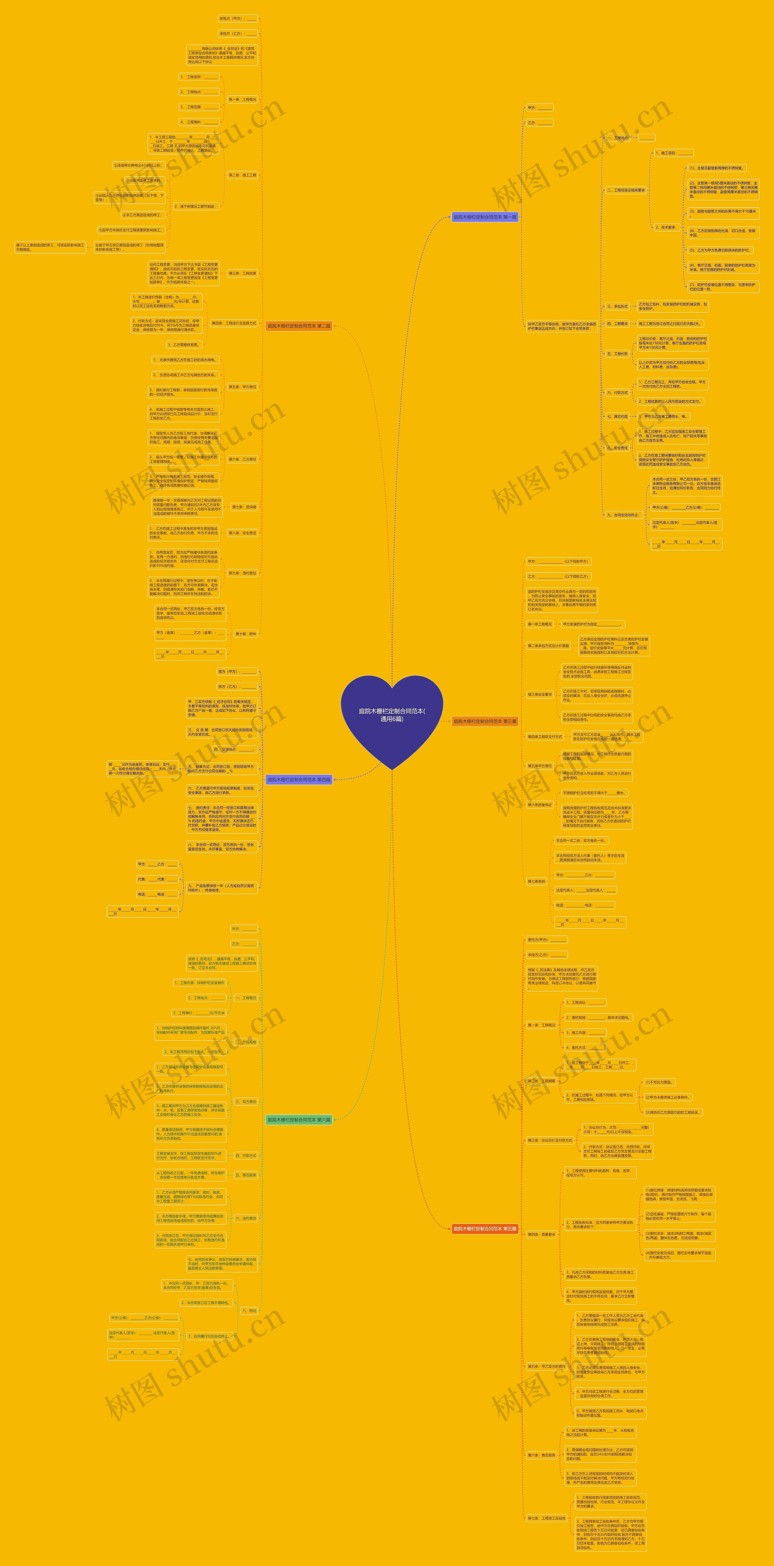 庭院木栅栏定制合同范本(通用6篇) 庭院木栅栏定制合同范本(通用6篇)
