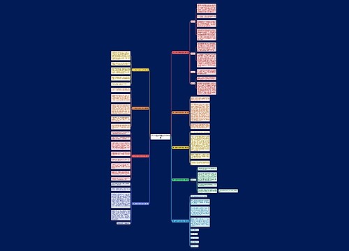 手工电扇作品简介范文共9篇