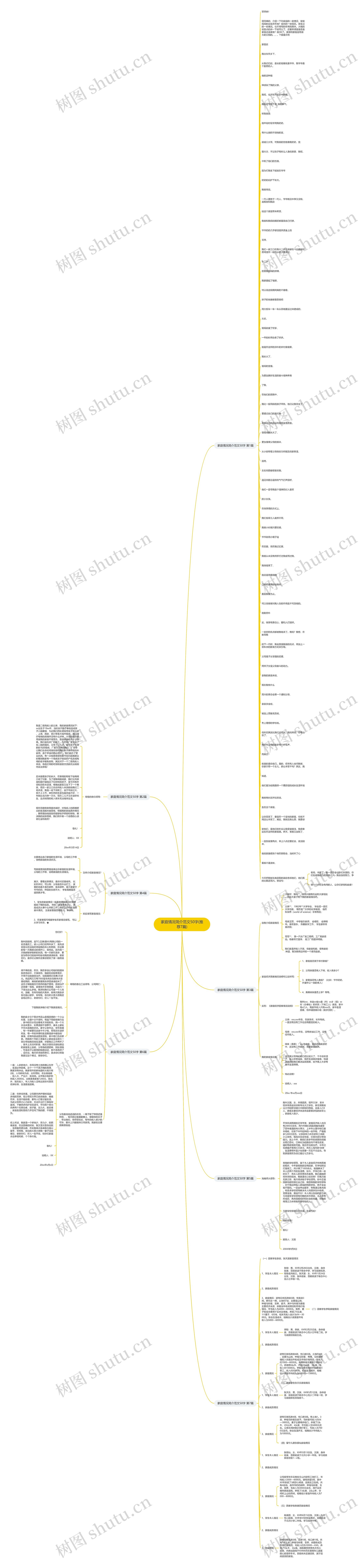 家庭情况简介范文50字(推荐7篇)思维导图