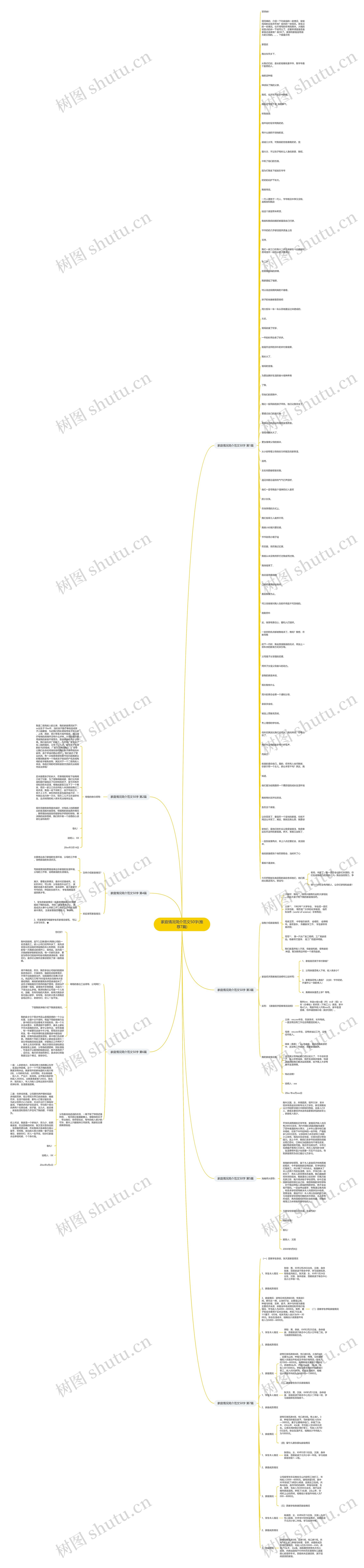 家庭情况简介范文50字(推荐7篇) 家庭情况简介范文50字(推荐7篇)
