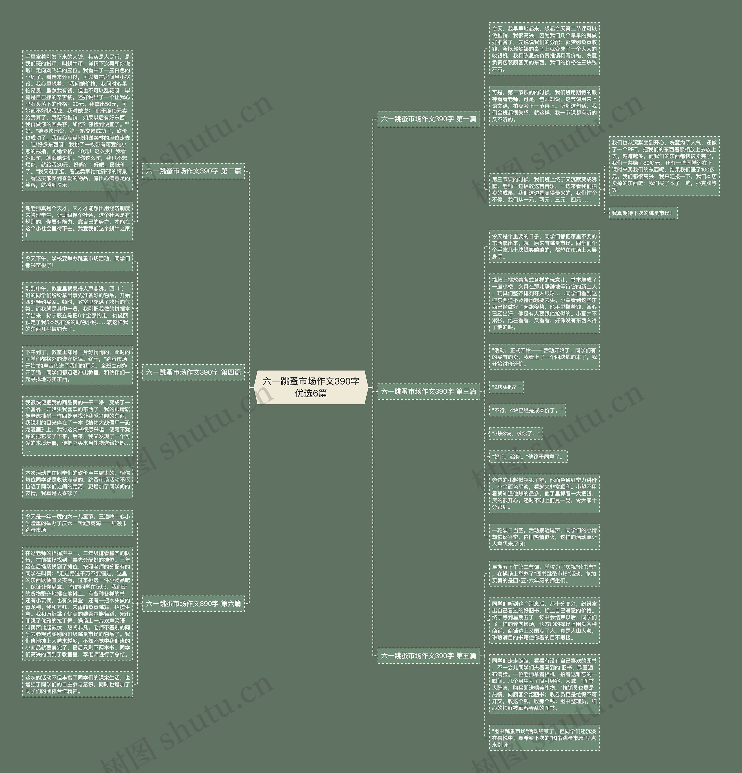六一跳蚤市场作文390字优选6篇 六一跳蚤市场作文390字优选6篇