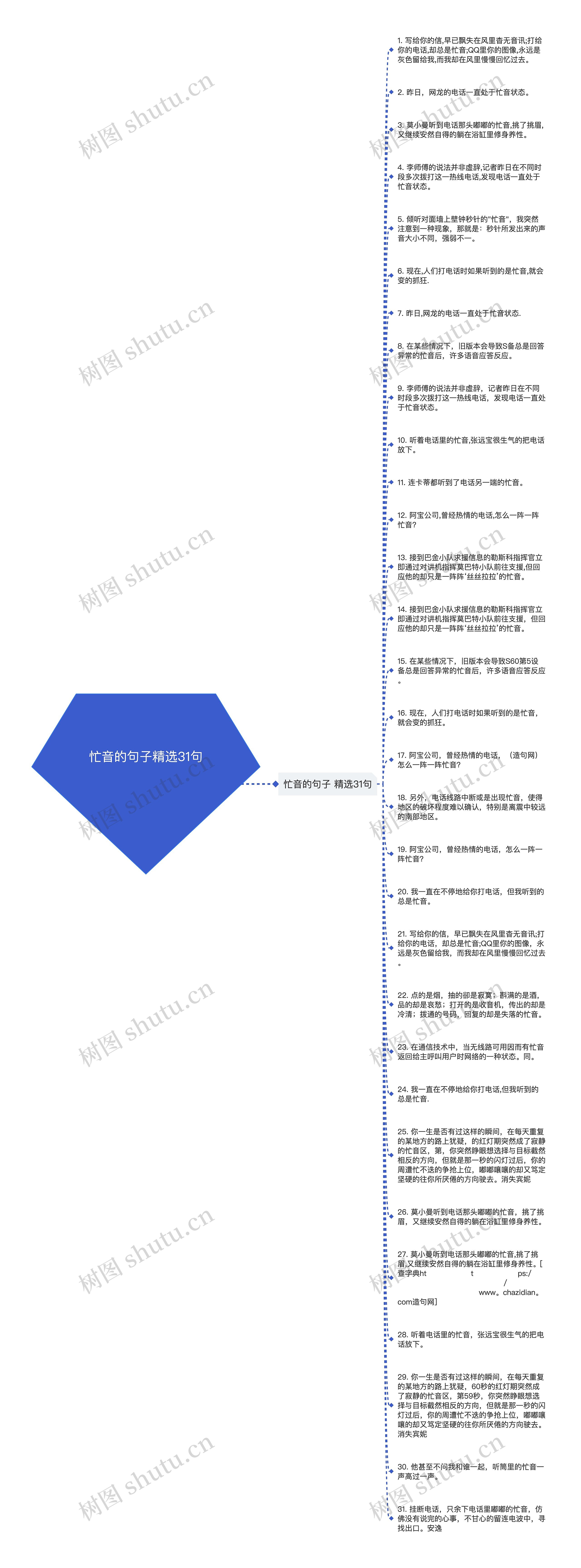 忙音的句子精选31句思维导图