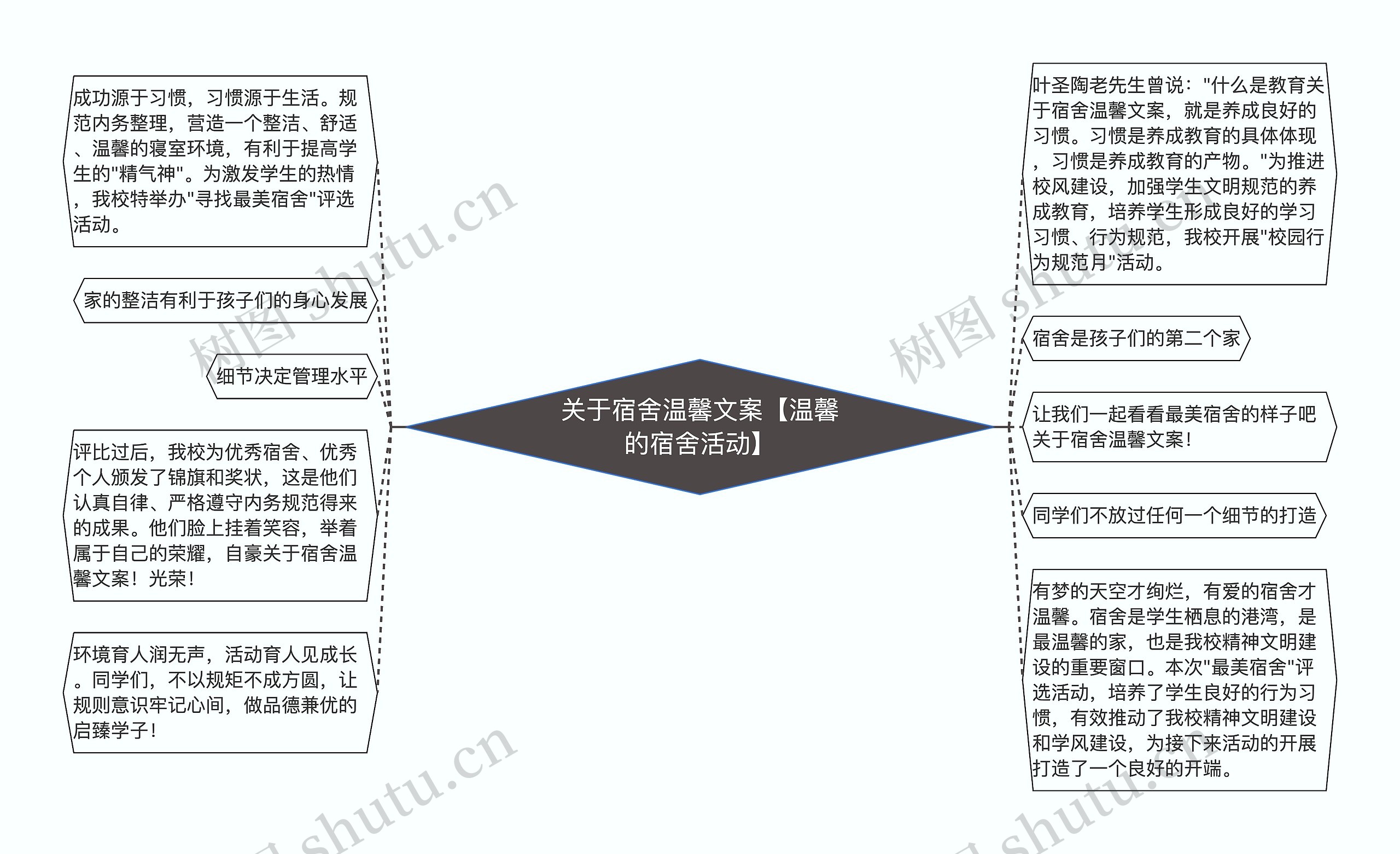 关于宿舍温馨文案【温馨的宿舍活动】 关于宿舍温馨文案【温馨的宿舍活动】