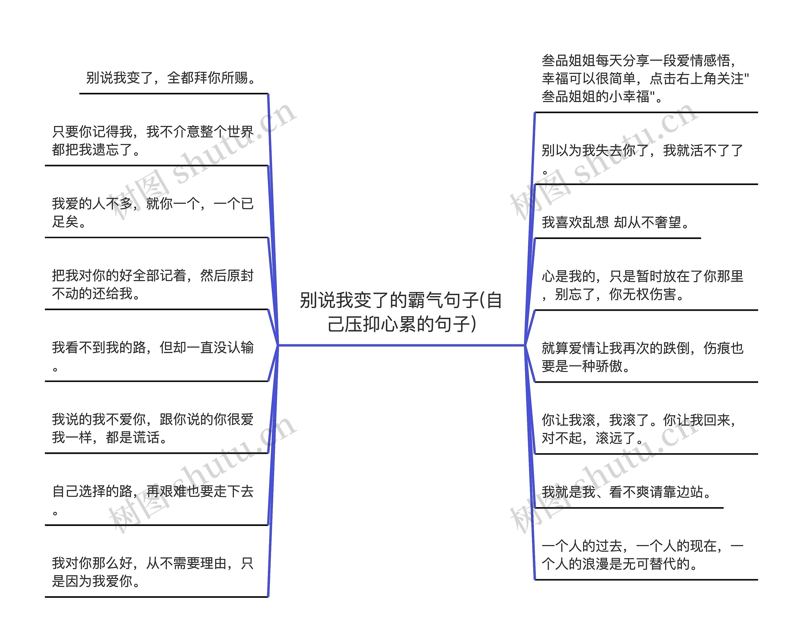 别说我变了的霸气句子(自己压抑心累的句子)