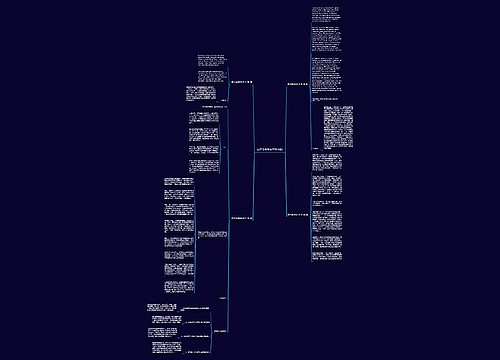 西方古典音乐作文(4篇) 西方古典音乐作文(4篇)